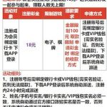 金沙娱乐场198下载APP注册完善资料,自动送18-体育比分-体彩策略-体育博彩网